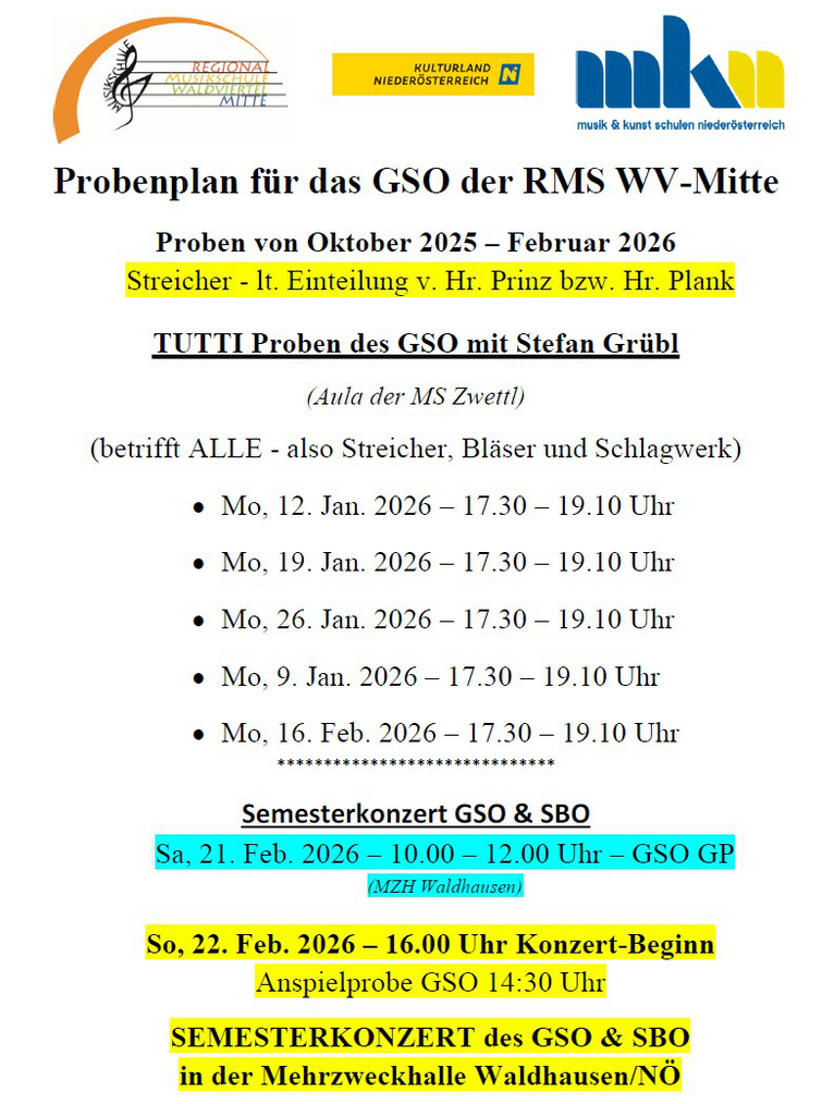 Probenplan GSO